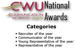 Pic: National Awards Categories