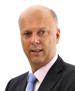 Chris Grayling MP