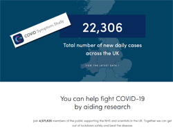 Pic: ZOE Covid study App - click to go to website