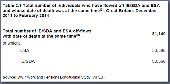 Pic: stats 2