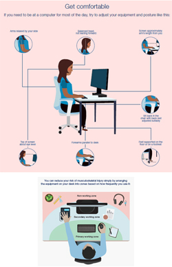 Pic: Get Comfortable Guide - Click to downlaod in PDF format