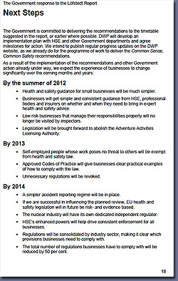 Time table for implementation