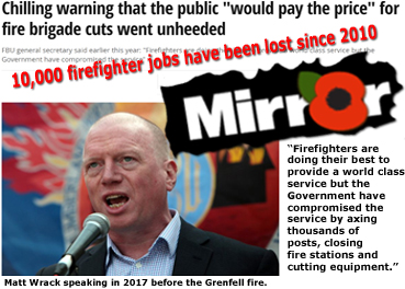 Pic: Matt Wrack FBU Gen Sec