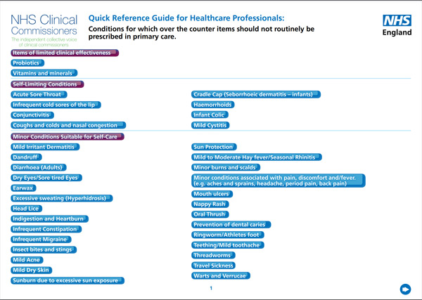 Pic: Treatments no longer prescribed for.