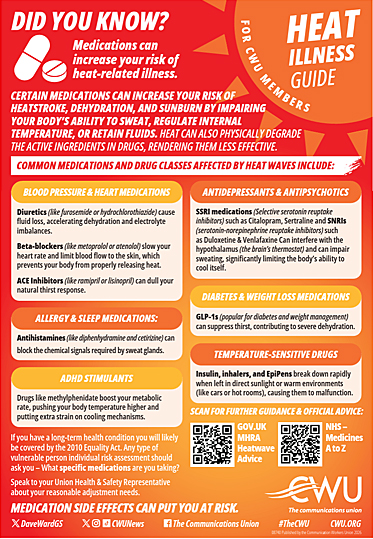 image: Heat Illness Guide - click to download the poster (A4)