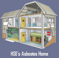HSE Asbestos web pages help determine asbestos risk