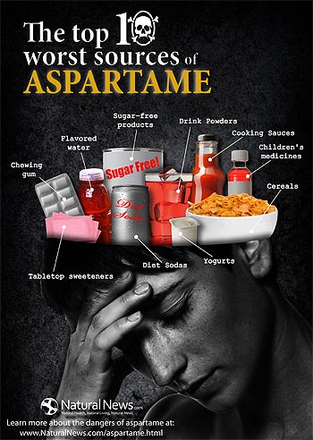 Top 10 aspartame sources